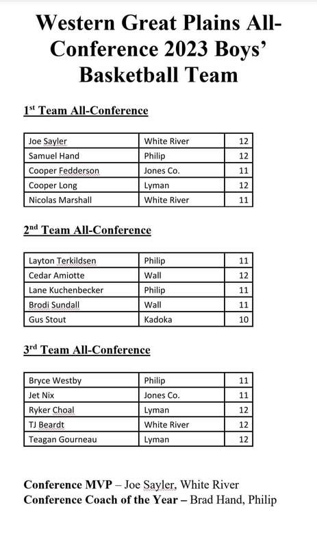 WGP ALL CONFERENCE BOYS BASKETBALL AWARDS Jones County School wgp-all-conference-boys-basketball-awards-jones-county-school
